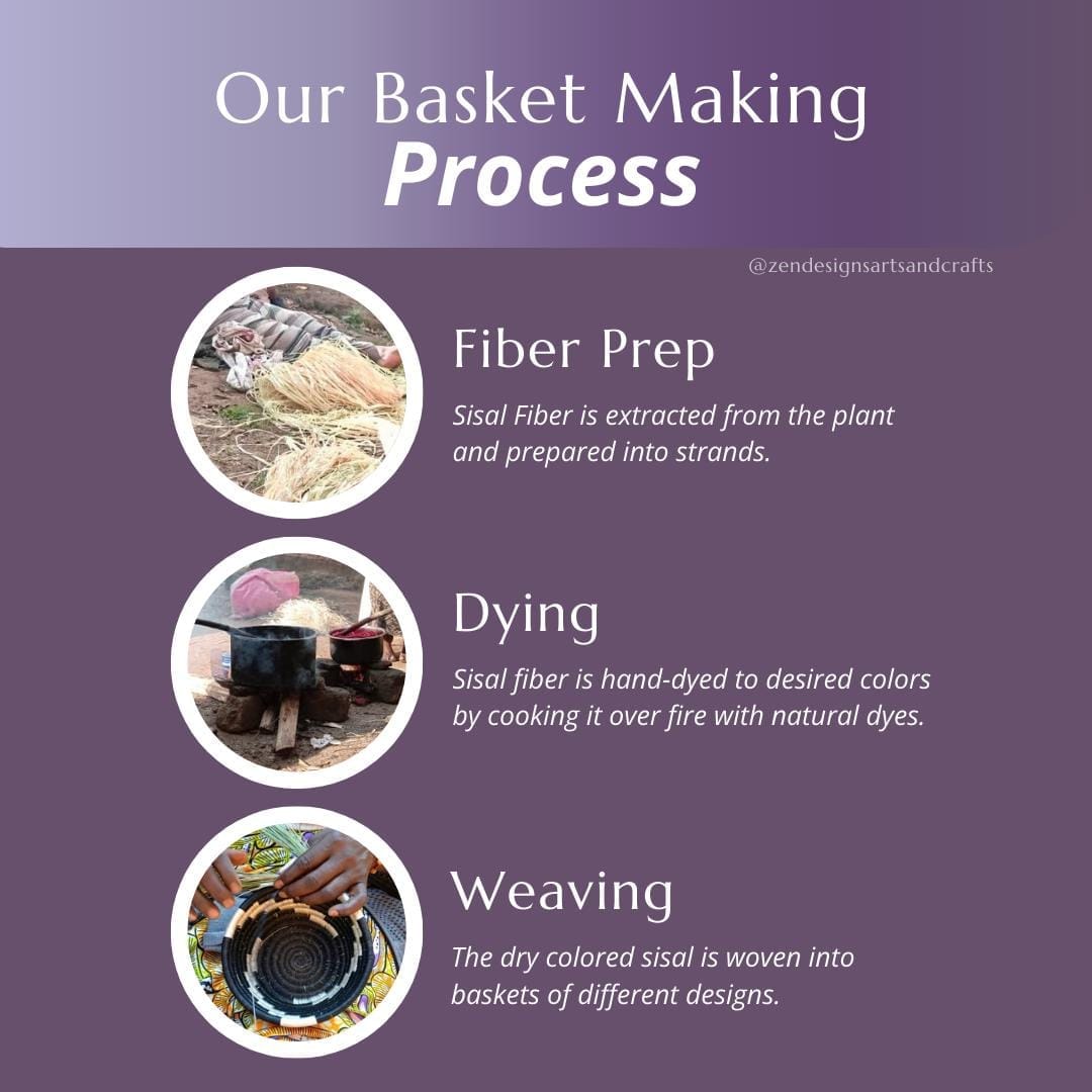 Handwoven Black, Maroon and Natural Raffia Wall Hanging Basket Decor Plate Mat - 3 sizes - Image 10