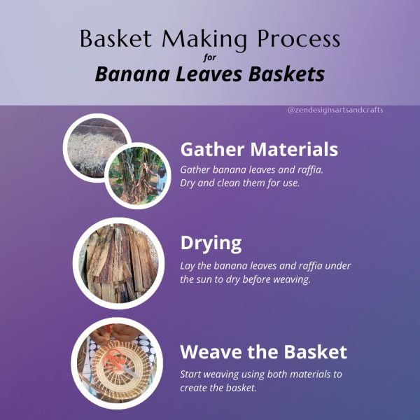 Banana leaves Basket Bowl 4 sizes - Image 8