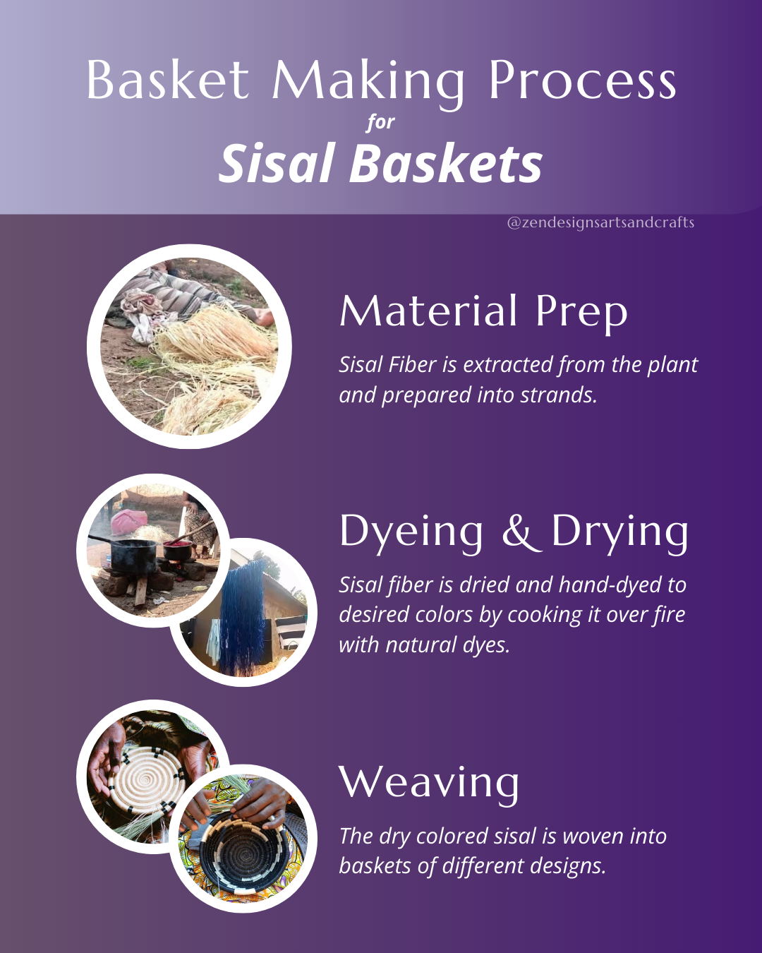 Handwoven Sisal African Basket Bowls in Blue, Black, Natural Floral Designs - Various Sizes - Image 8