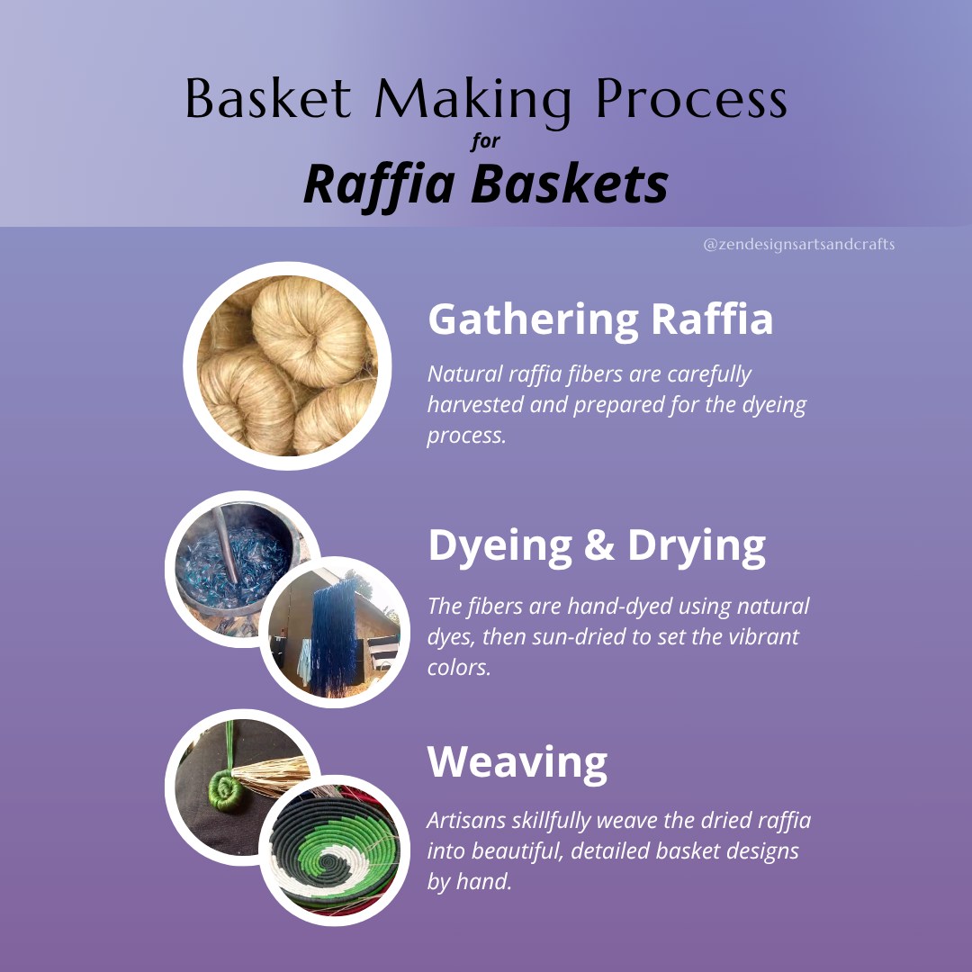 Handwoven Raffia African Basket Bowl in Maroon with Orange Swirl - Various Sizes - Image 9