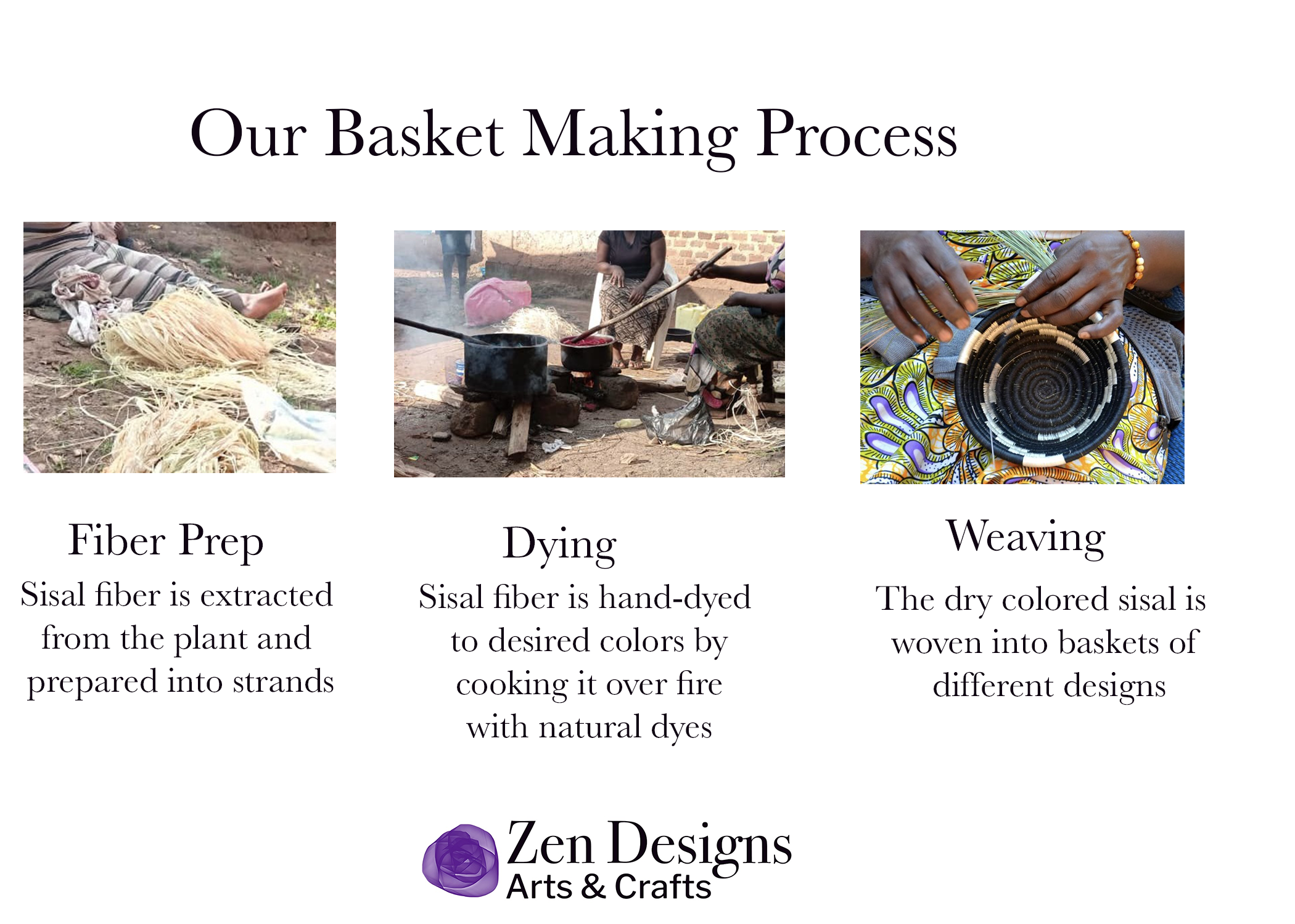 Handwoven Sisal Basket Vase, Natural, Yellow and Brown - Image 5