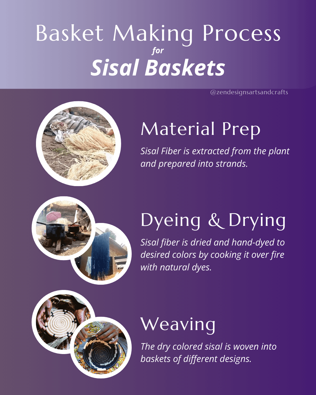 Handwoven Sisal African Basket Bowl in Green, Peach and Black - Image 6