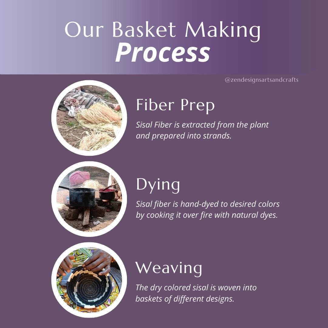 Turkana Palm Lidded Storage Baskets with Handle - Various Sizes - Image 7